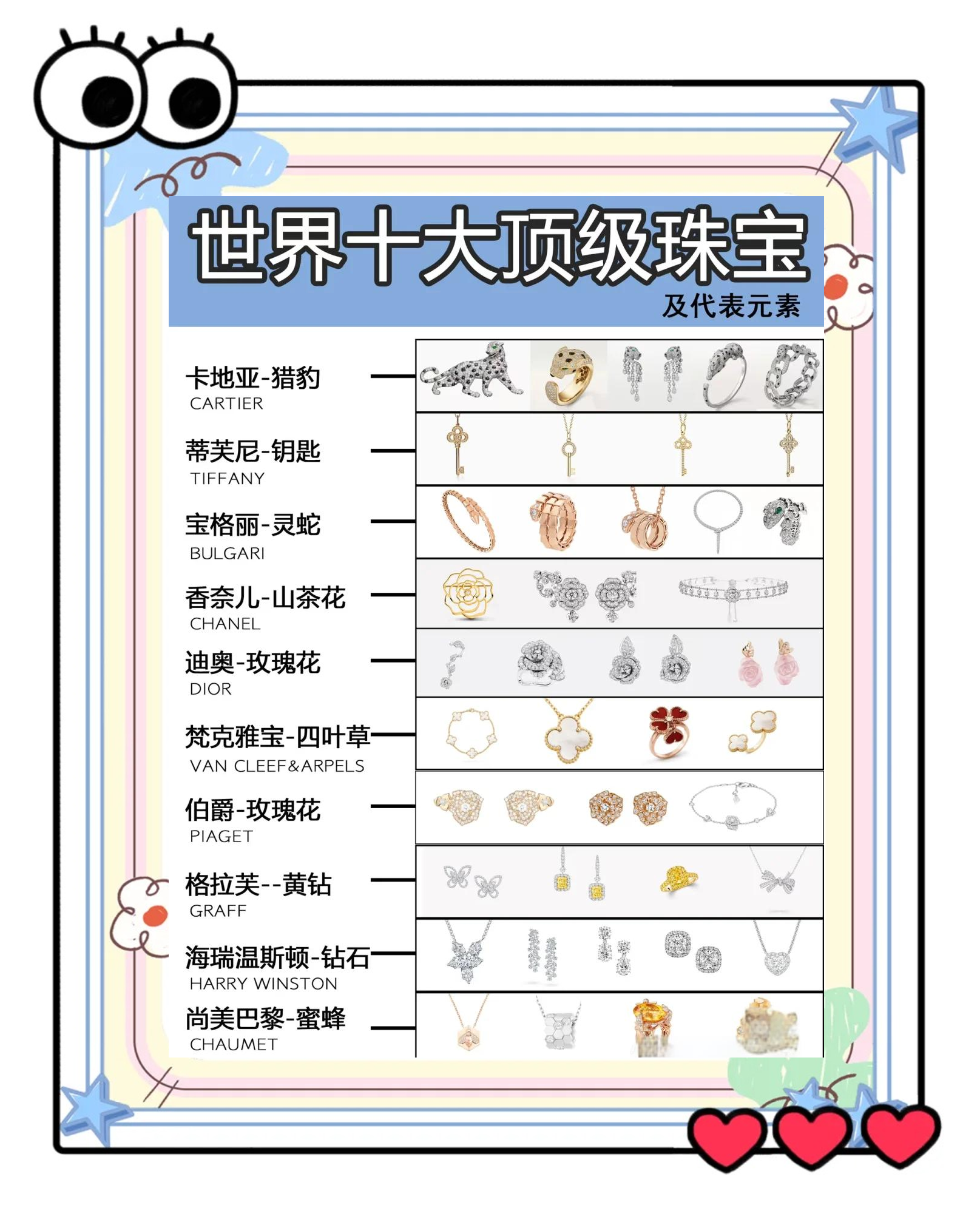 世界十大顶级奢侈品牌排名