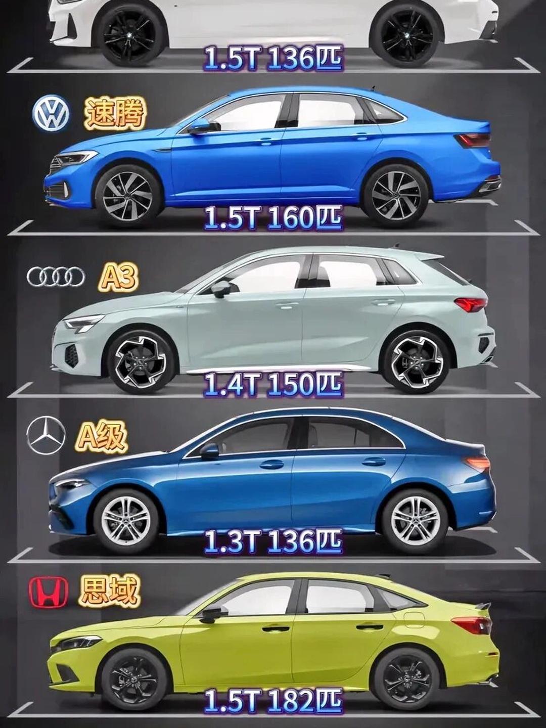 宝马1系与奥迪A3哪个好