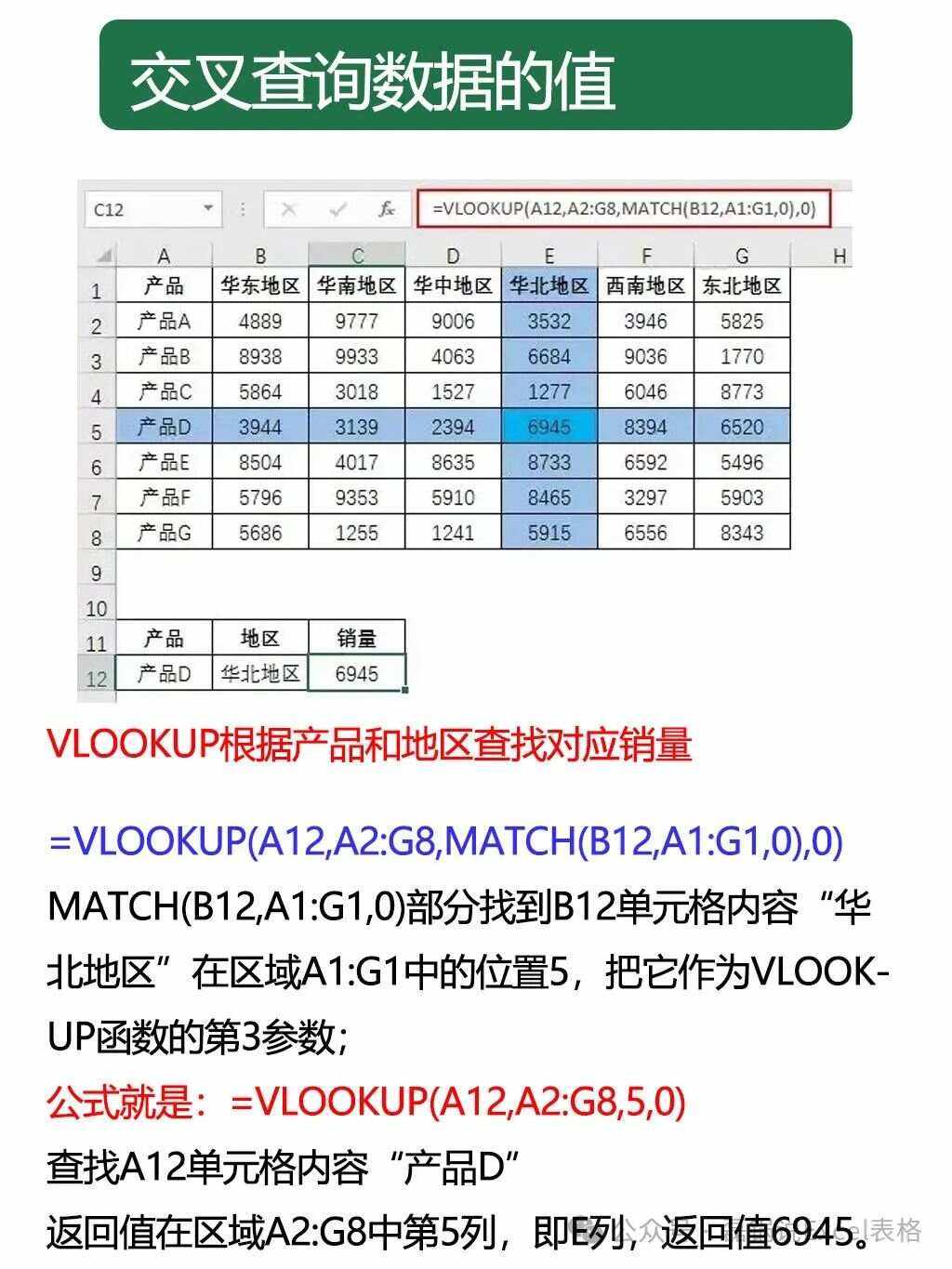 excel函数vlookup用法