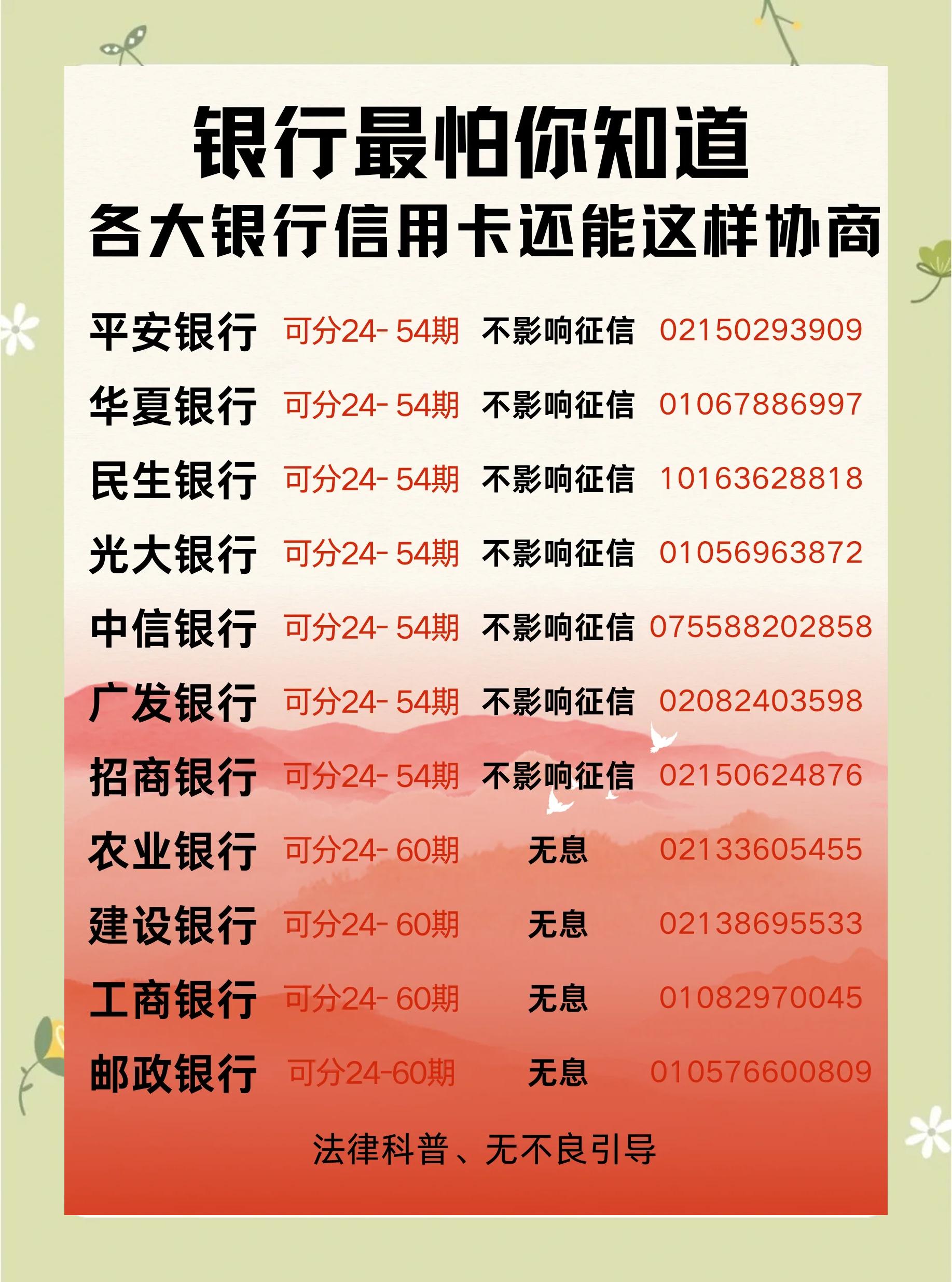 哪个银行可以无条件办理信用卡