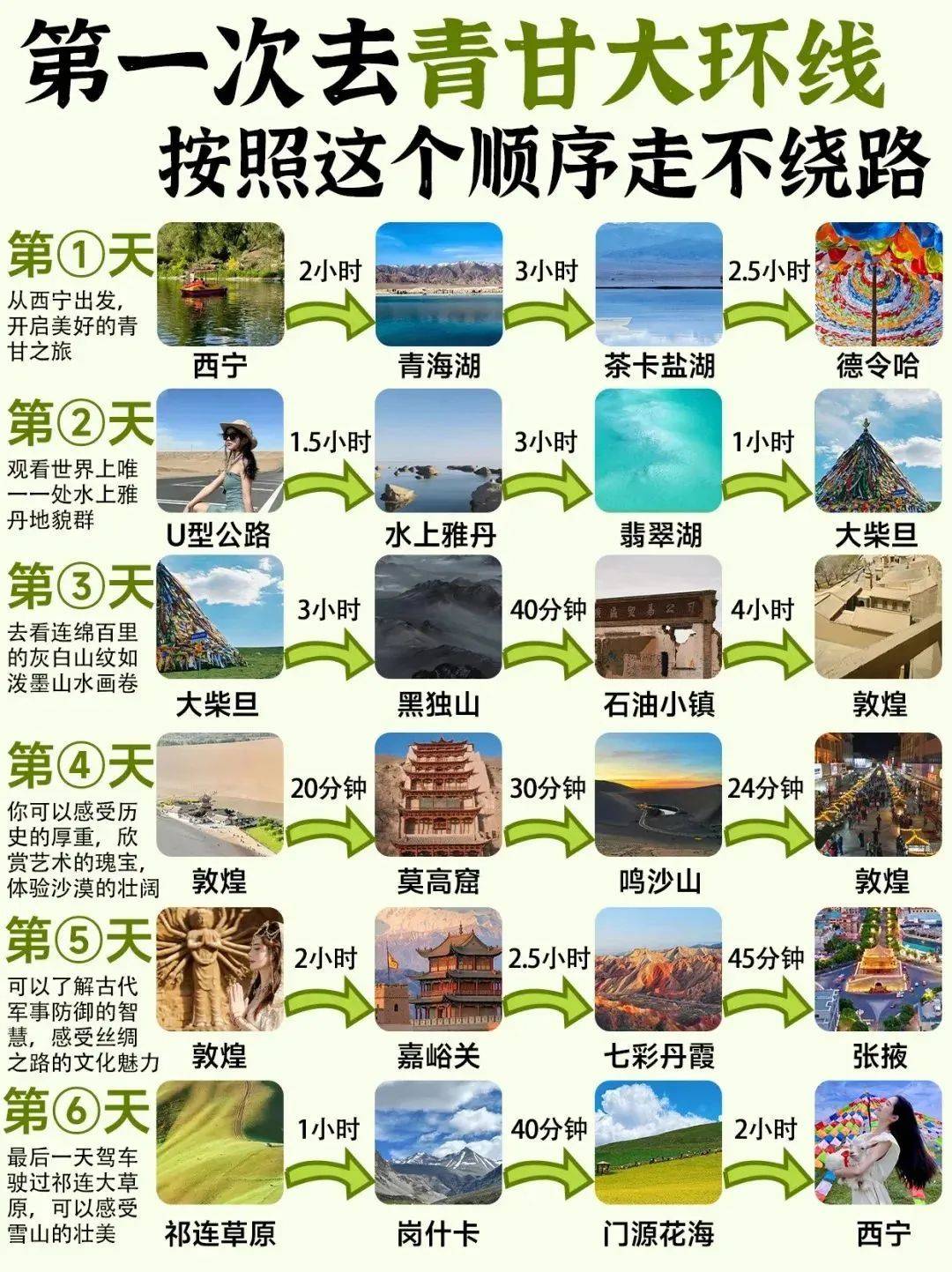 盘点夏日国内八大避暑好去处,你选择去哪里