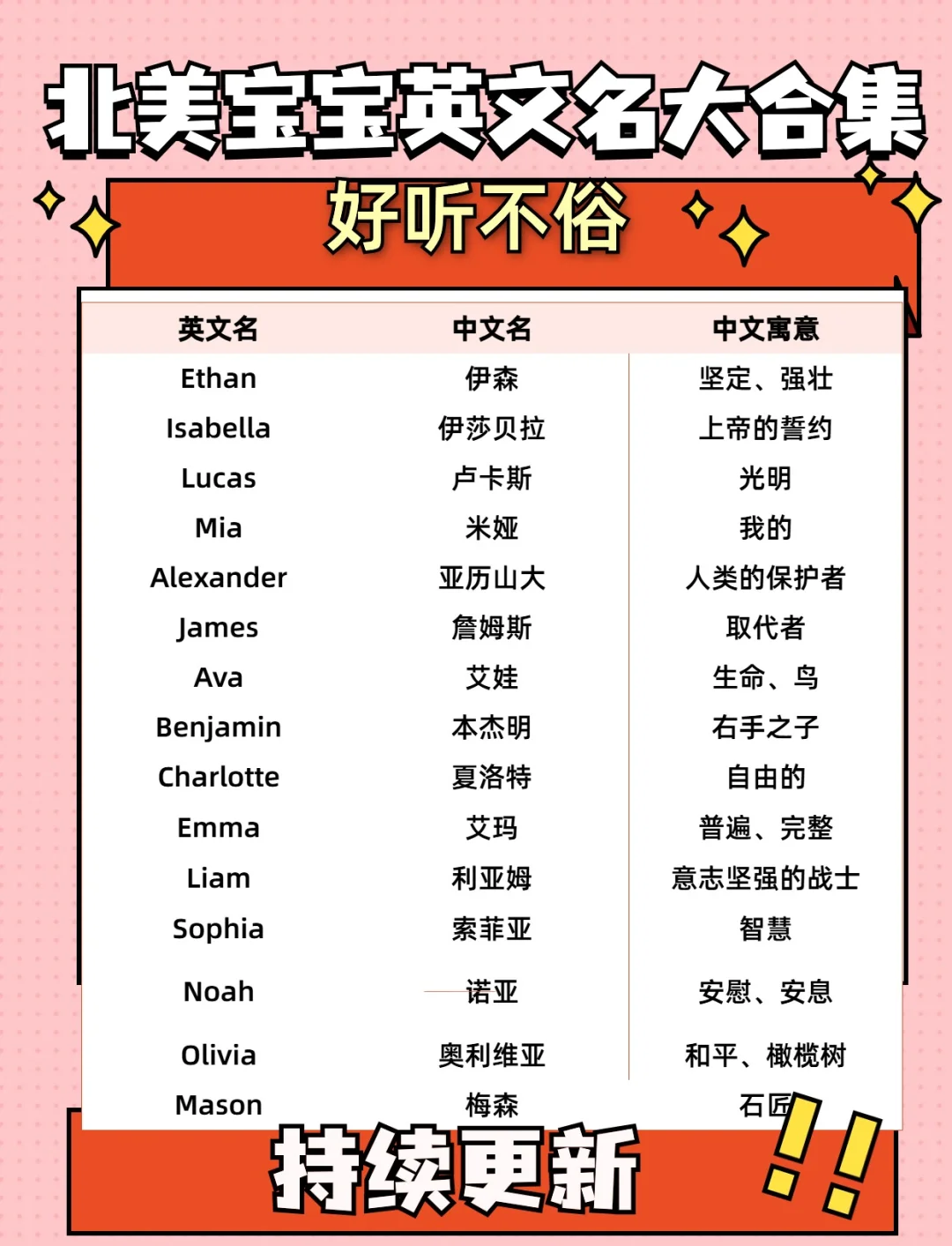 好听英文战队名字大全