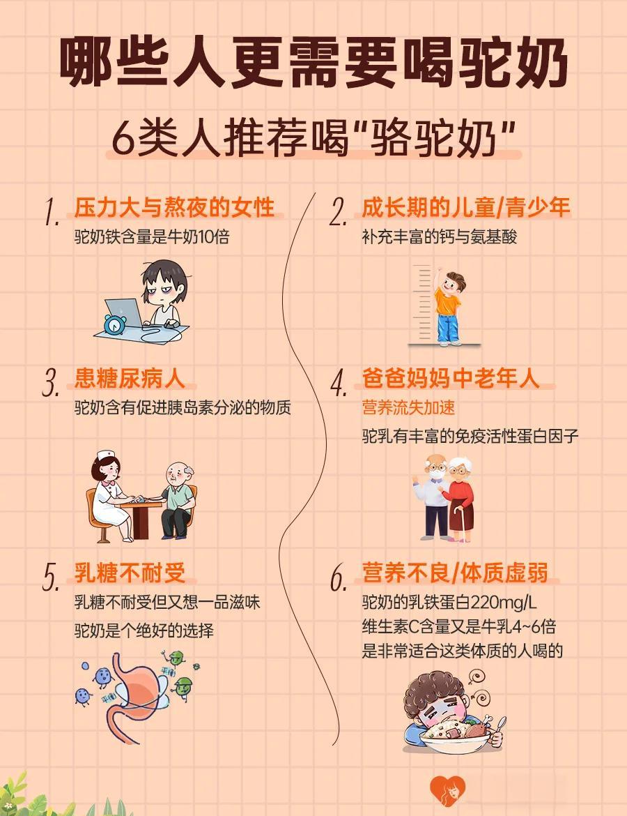 喝驼奶粉有什么作用?