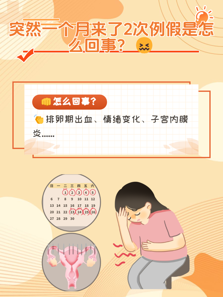 怀孕了梦见来月经是什么意思