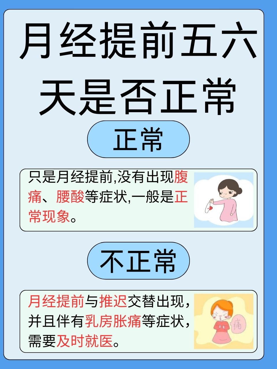 怀孕了梦见来月经是什么意思