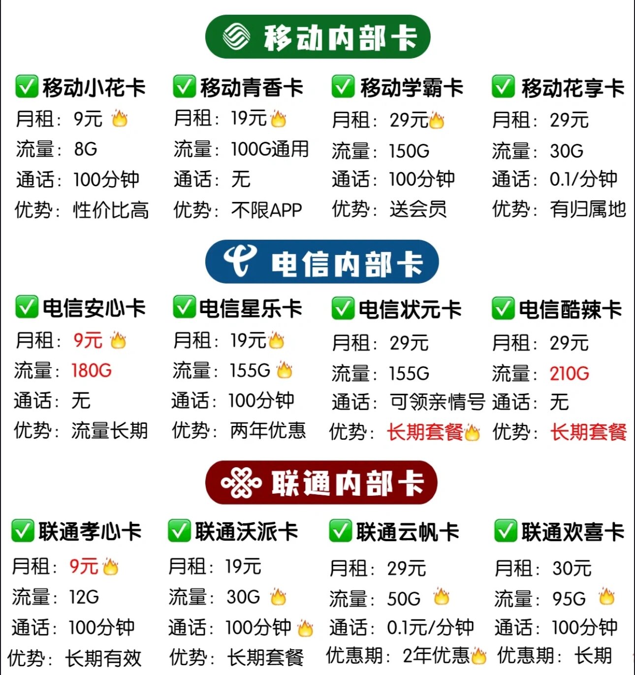 什么手机卡流量多又便宜