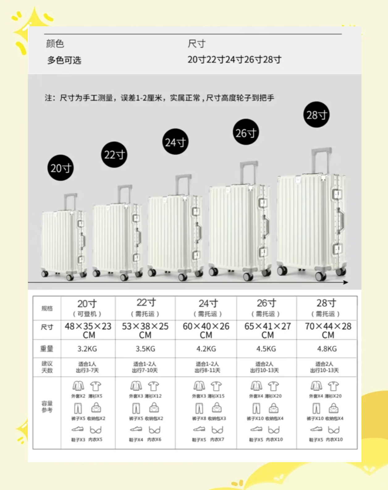 国际航空托运行李的规定