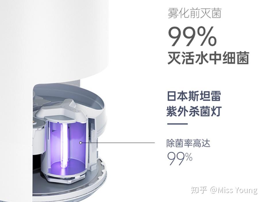 加湿器的作用及好处与坏处