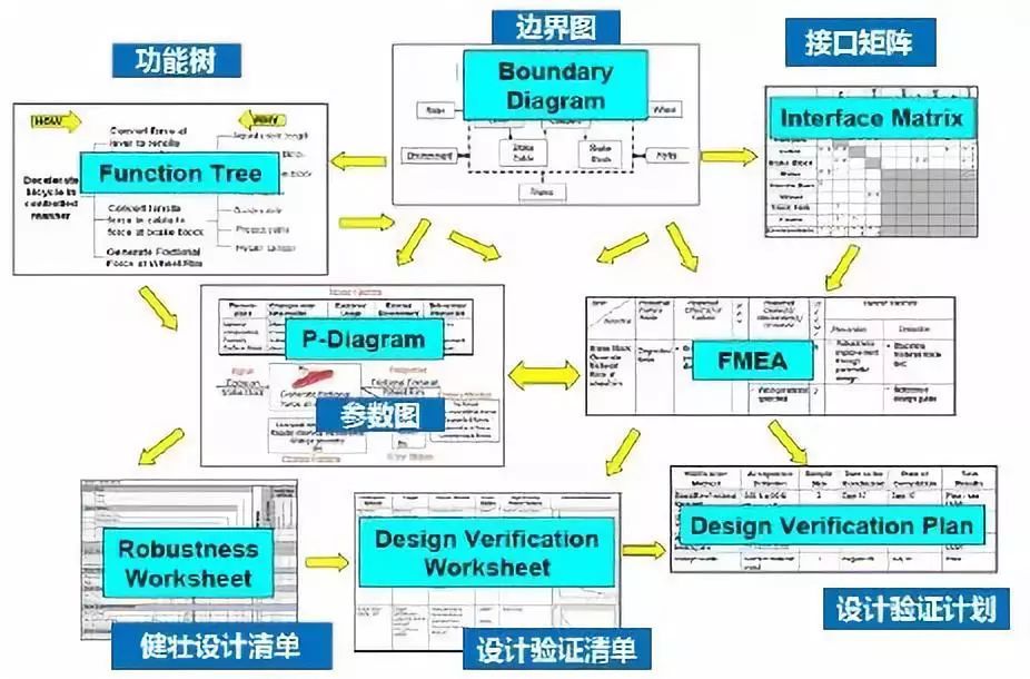2025年11月29日 第2页
