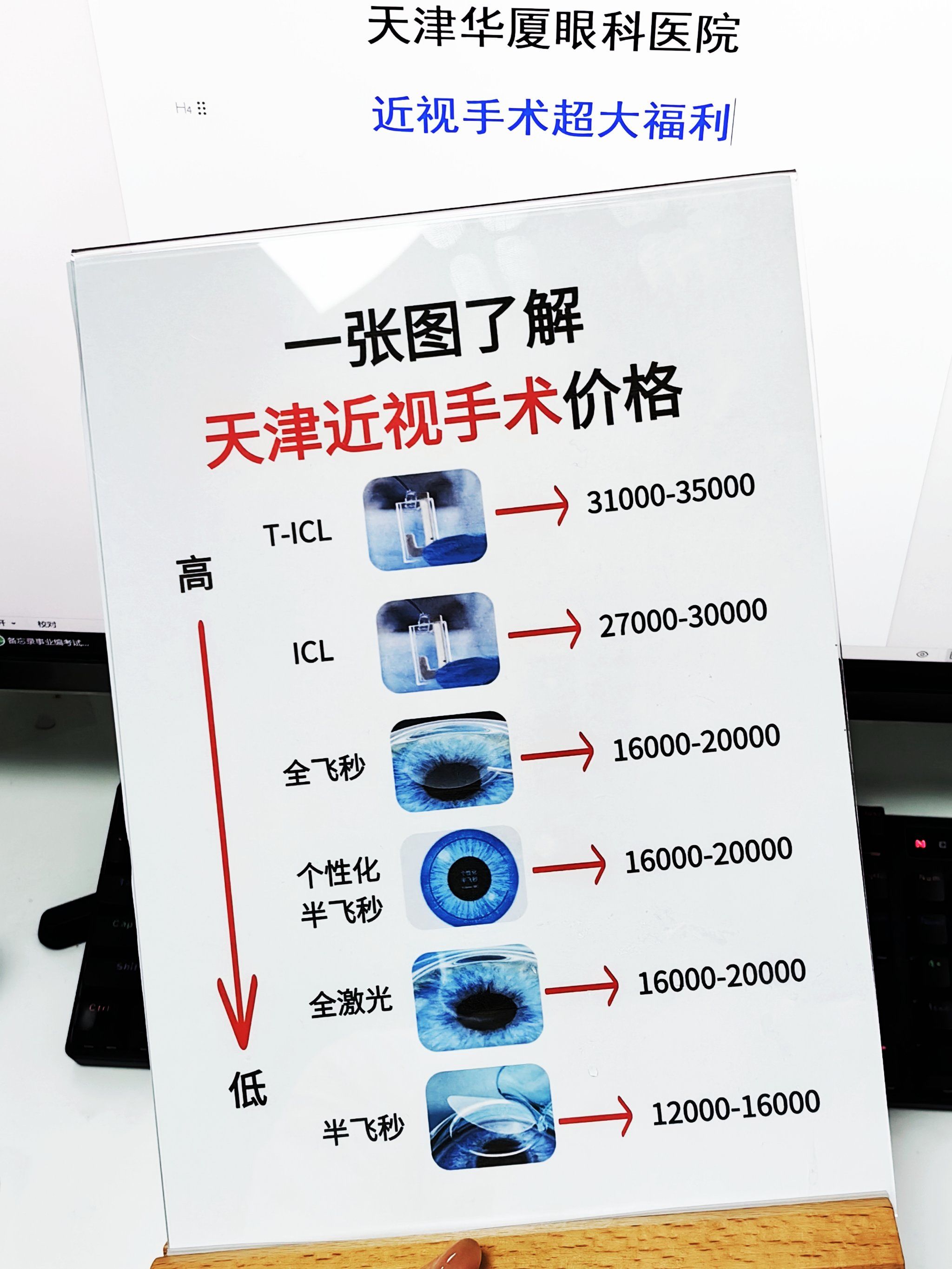 配一副普通的近视眼镜要多少钱左右
