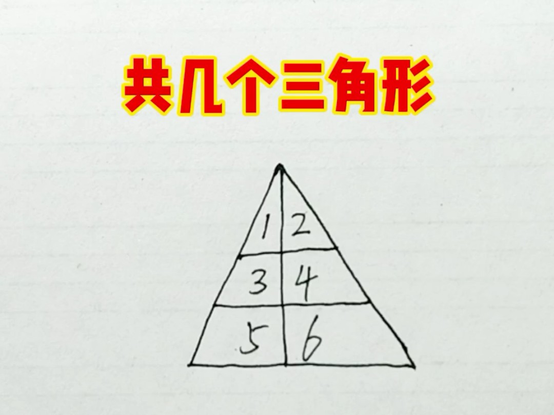 生活中的三角形有哪些?越多越好!!!