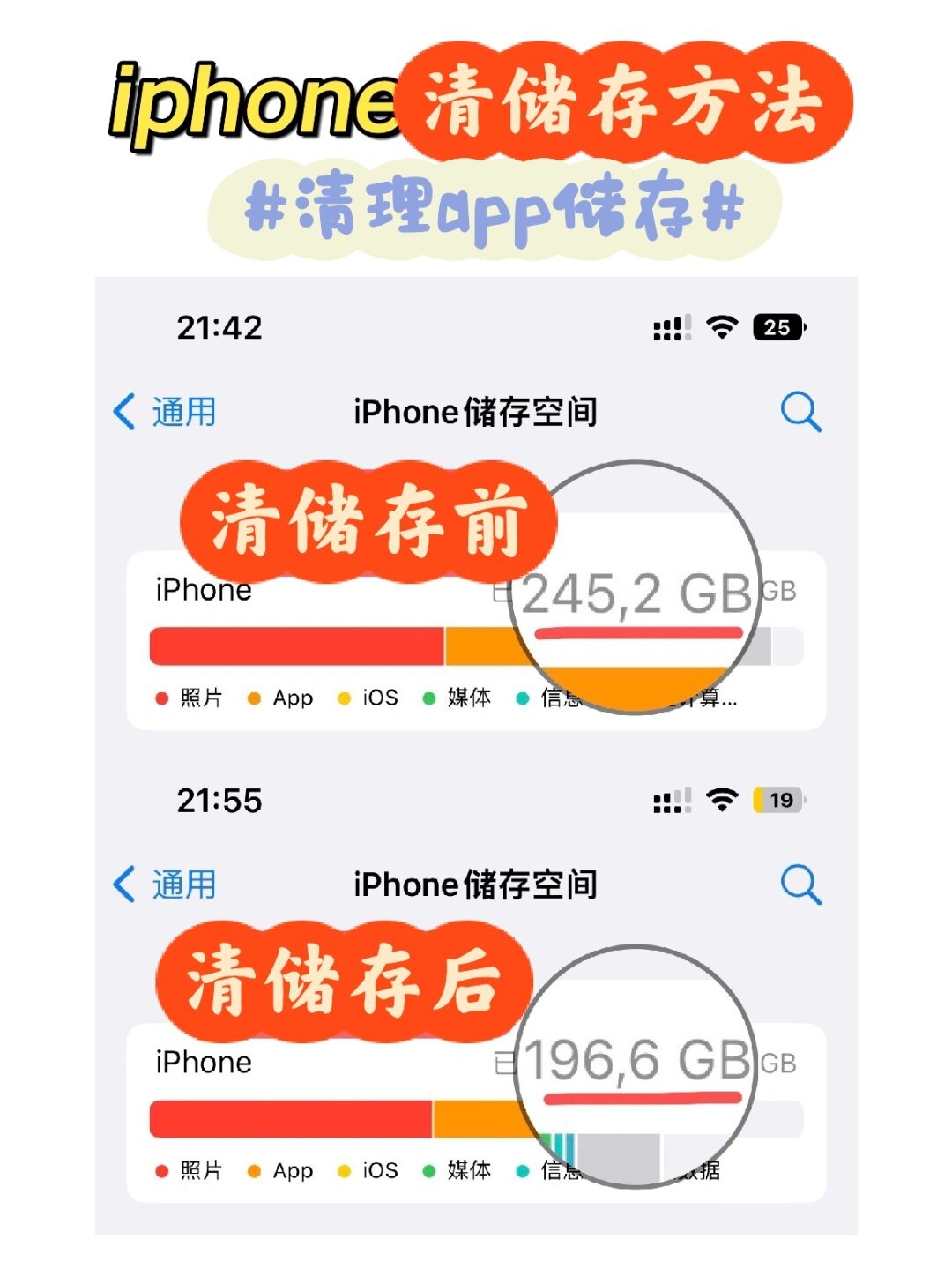 怎样快速清理iphone内存