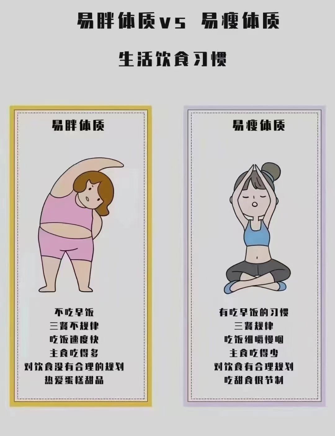 瘦人长胖最有效的方法