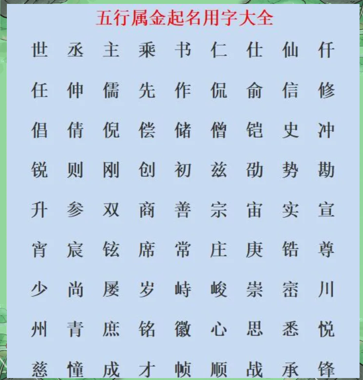 女孩子五行属金名字大全
