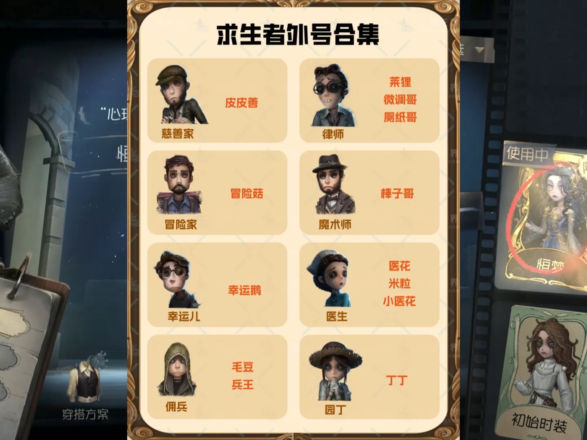 第五人格人物介绍合集