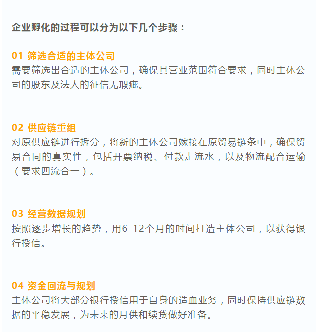 非标融资是个啥?