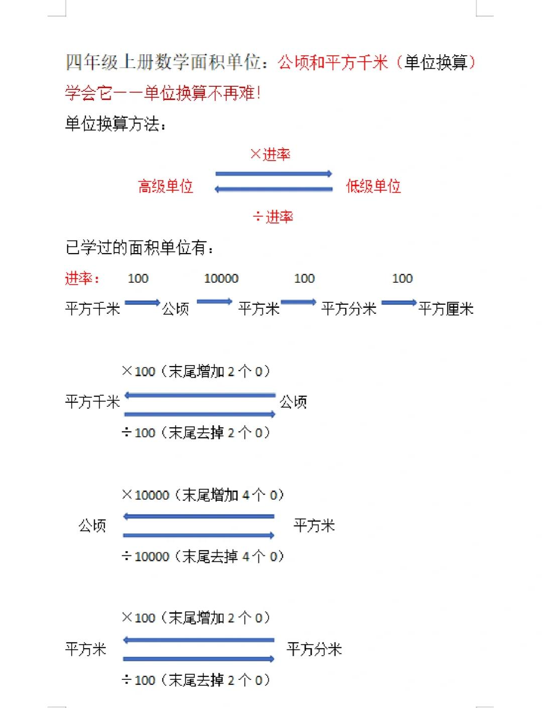 公顷和平方米的进率是多少