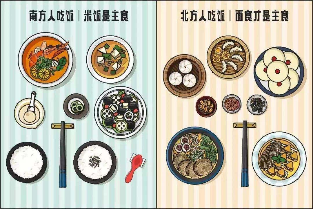 南北方饮食文化差异有哪些