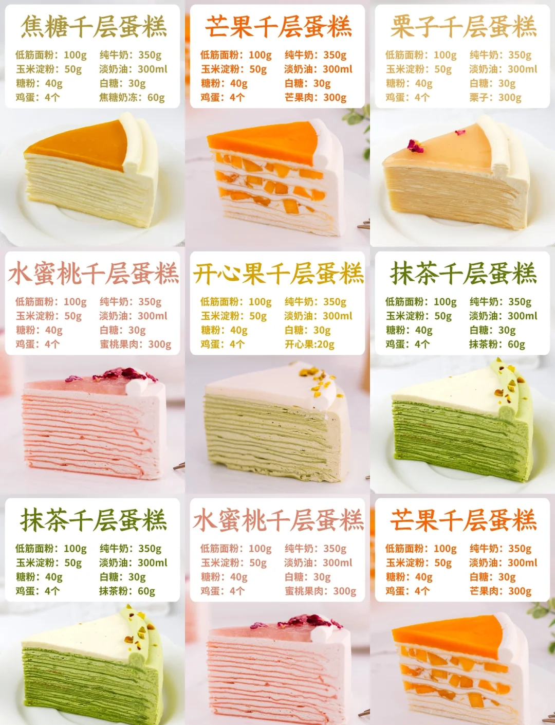 蛋糕的配方蛋糕的配方是什么