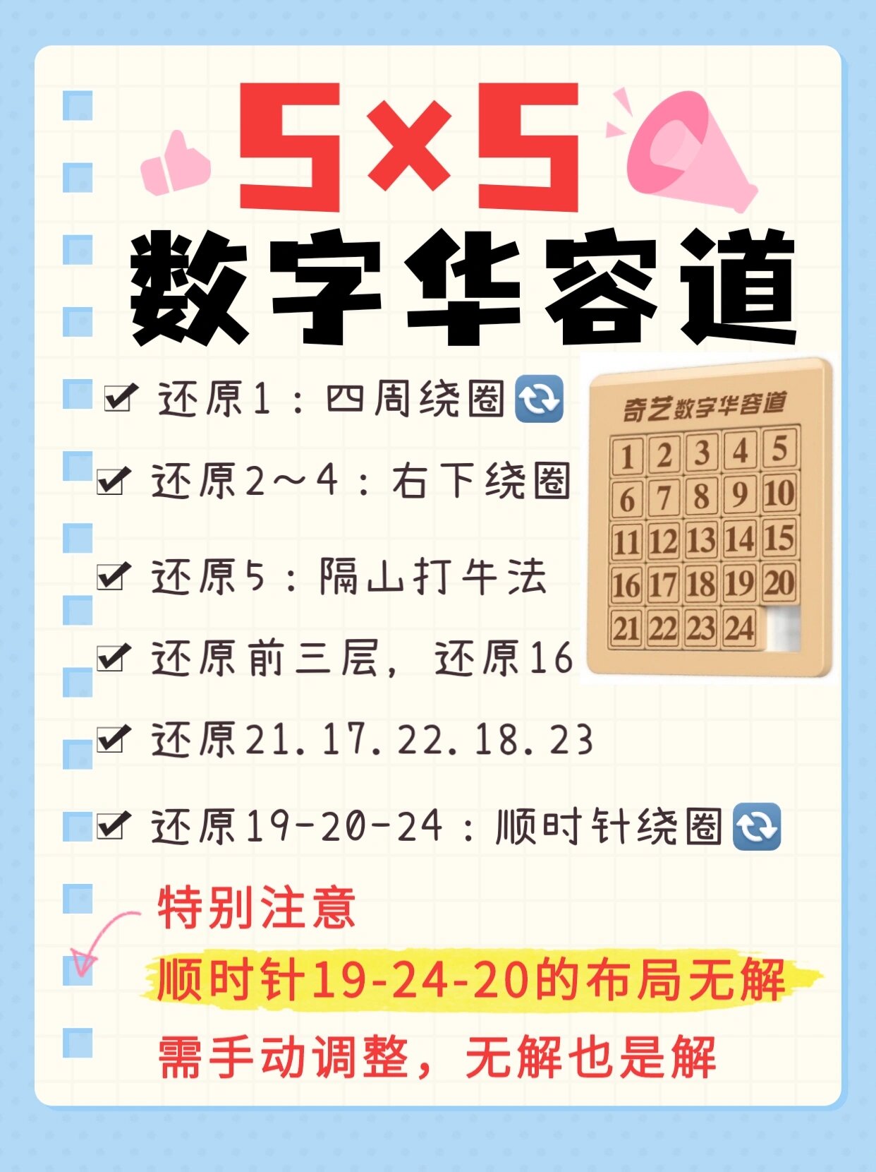 数字52.10怎么解释