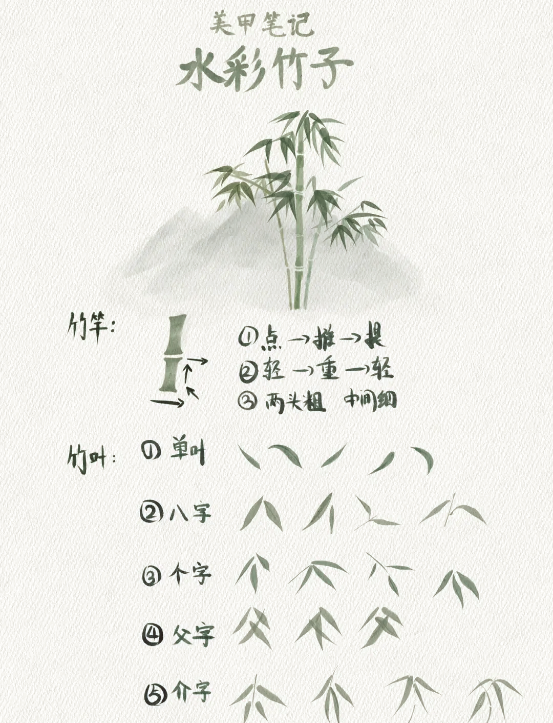 江南百景图竹子的刷法