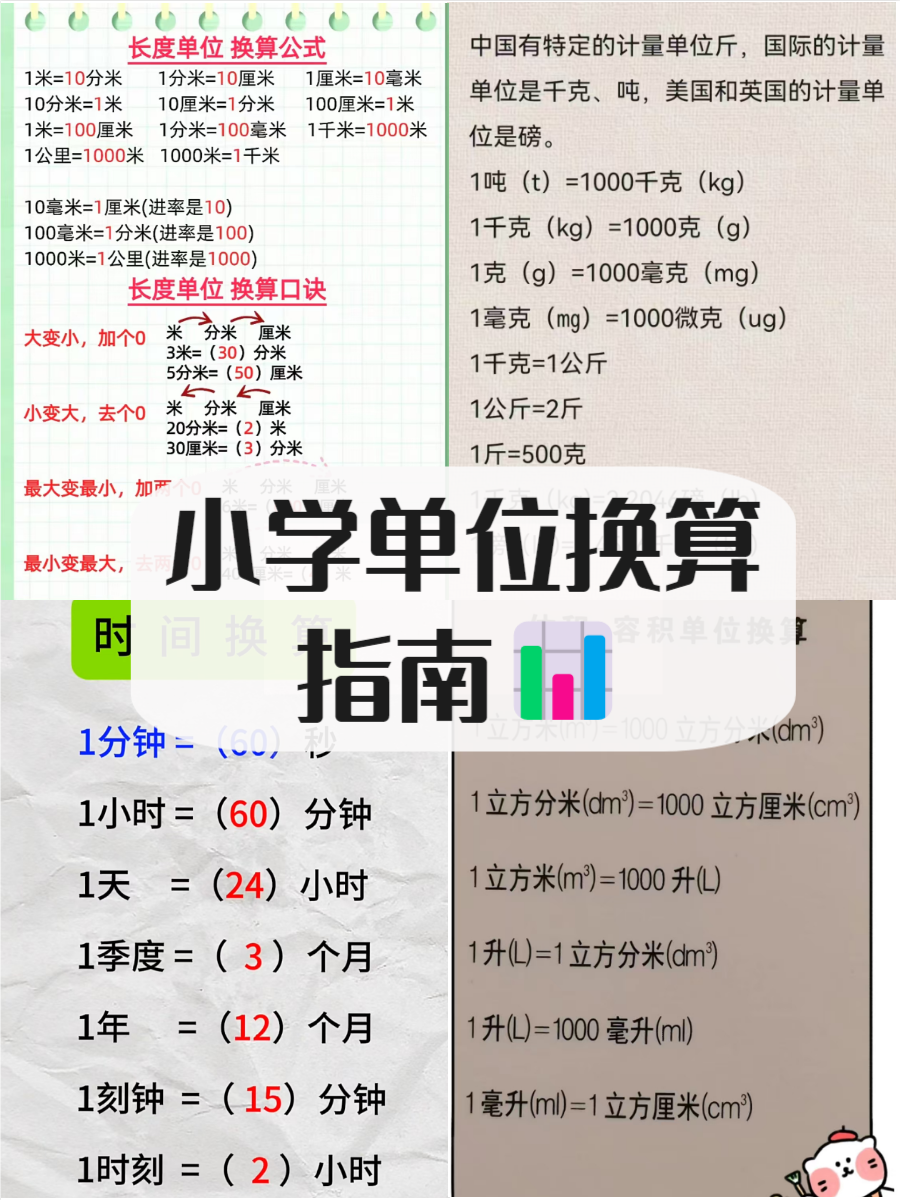 小学所有的数学公式和单位换算