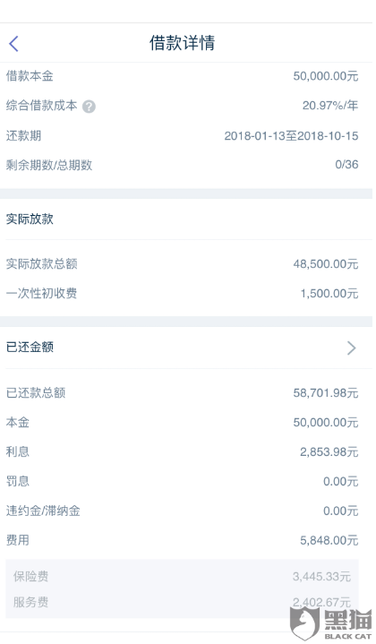 平安金管家保单贷款可靠吗？