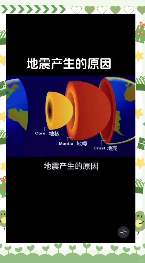 多大级别的地震能感觉到