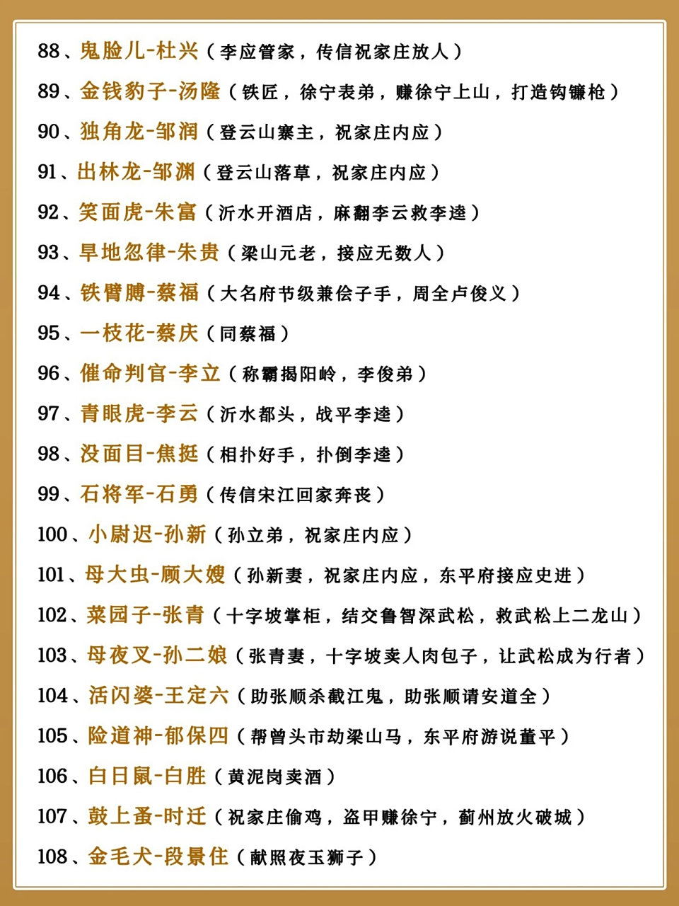 水浒传108单将的姓名