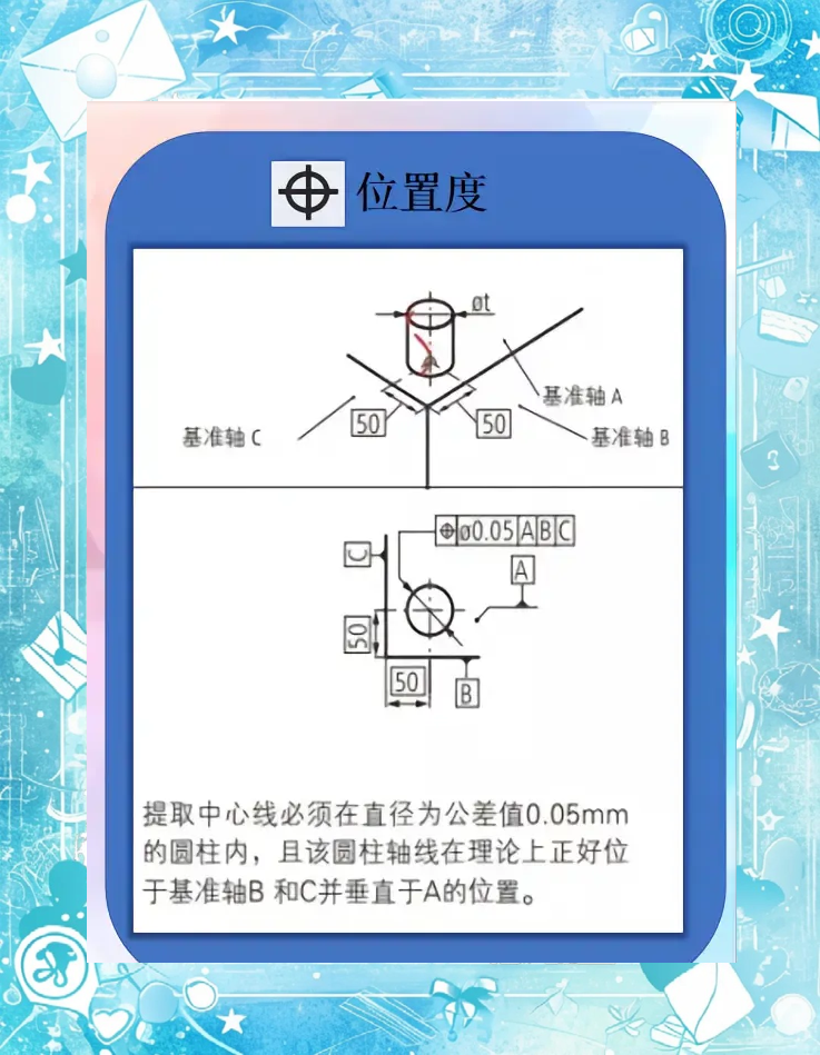 高等数学中sgn这个符号解释