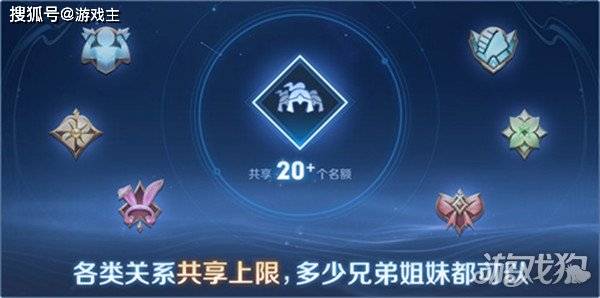 要怎么在王者荣耀中建立亲密关系