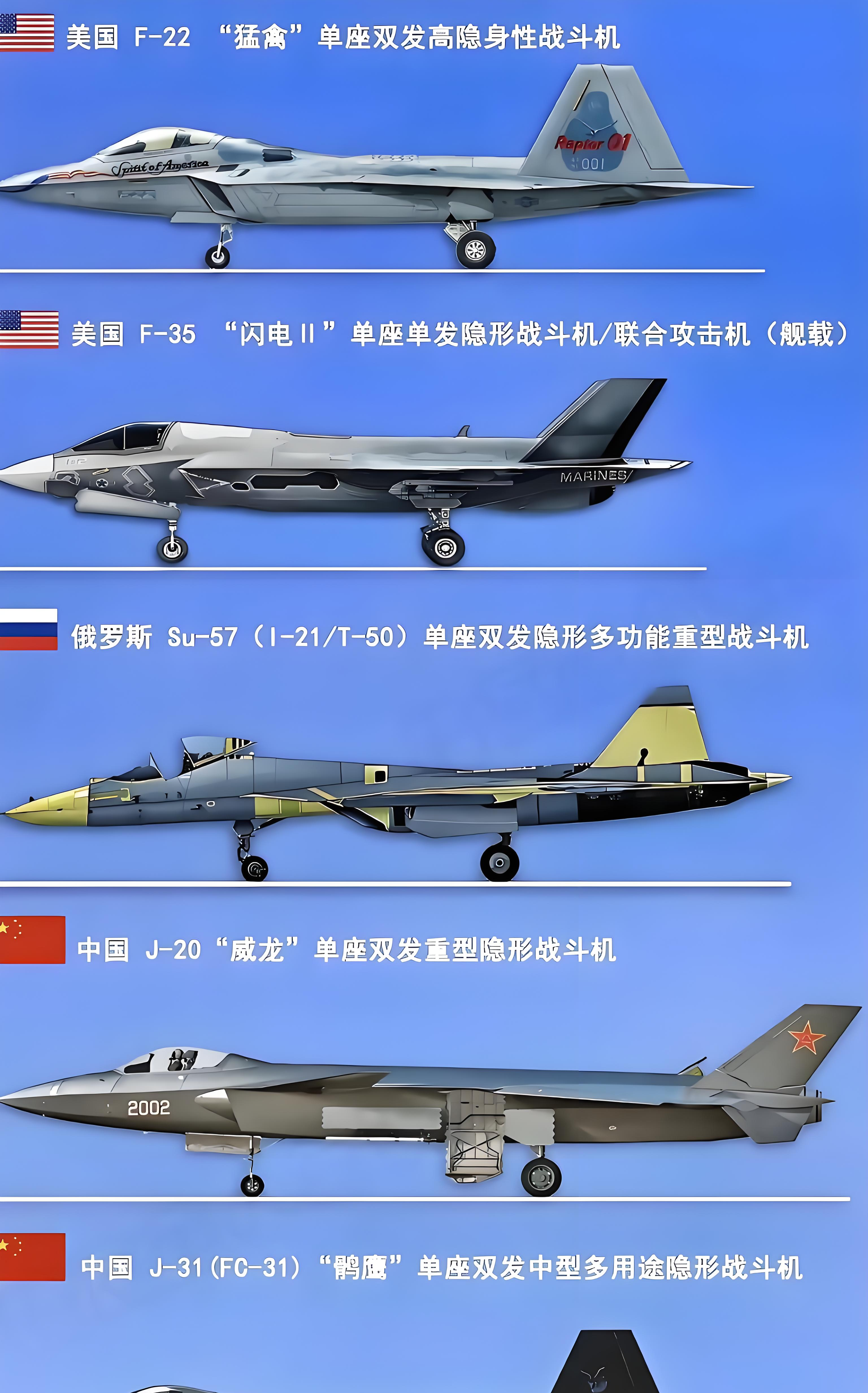 战斗机速度每小时多少公里
