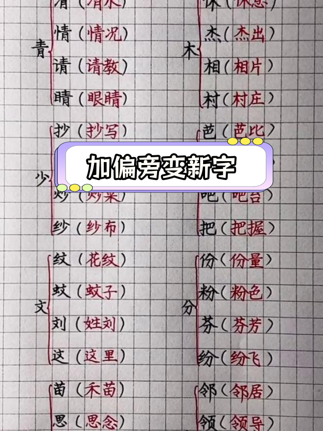 中加偏旁,能组成什么字?