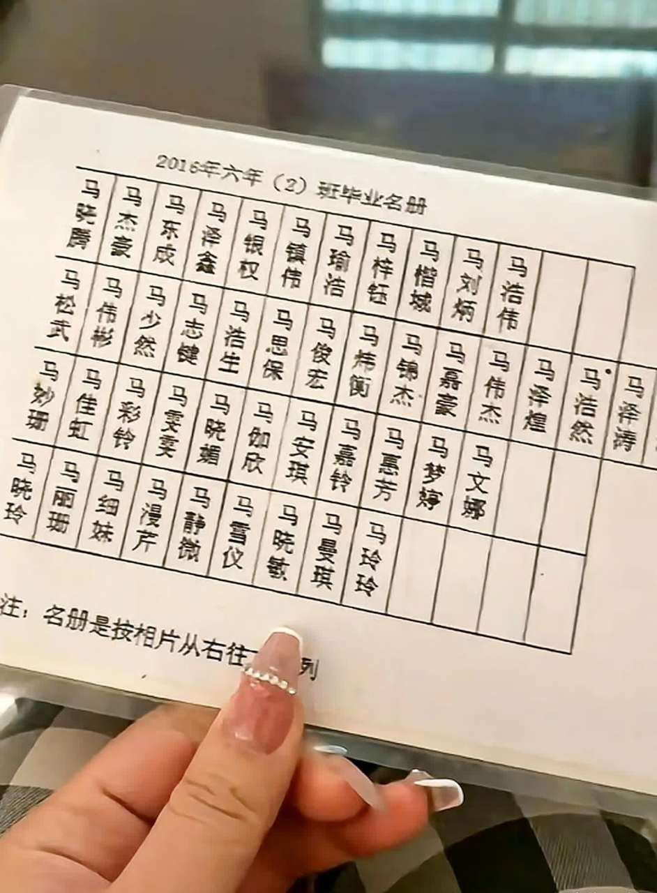 姓马简单独特的名字有哪些