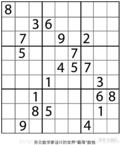 return是什么意思。。。求解