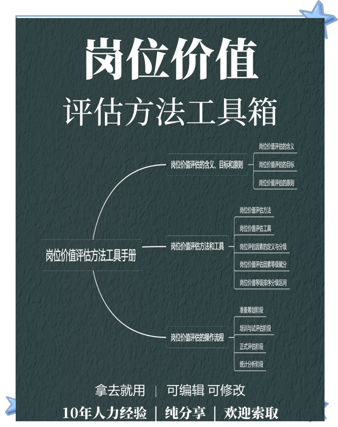 劳动价值论的名词解释是什么