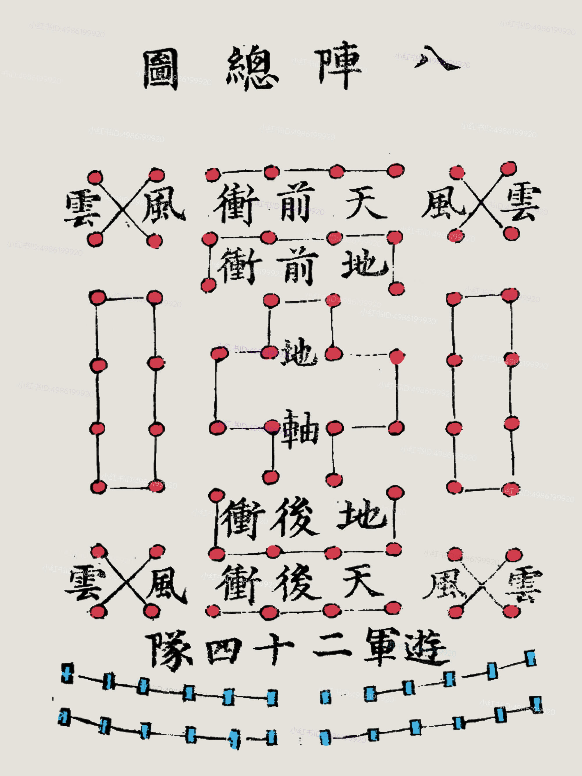 一字长蛇阵是什么意思