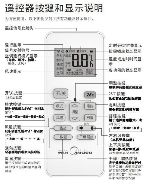 空调eco模式是什么意思