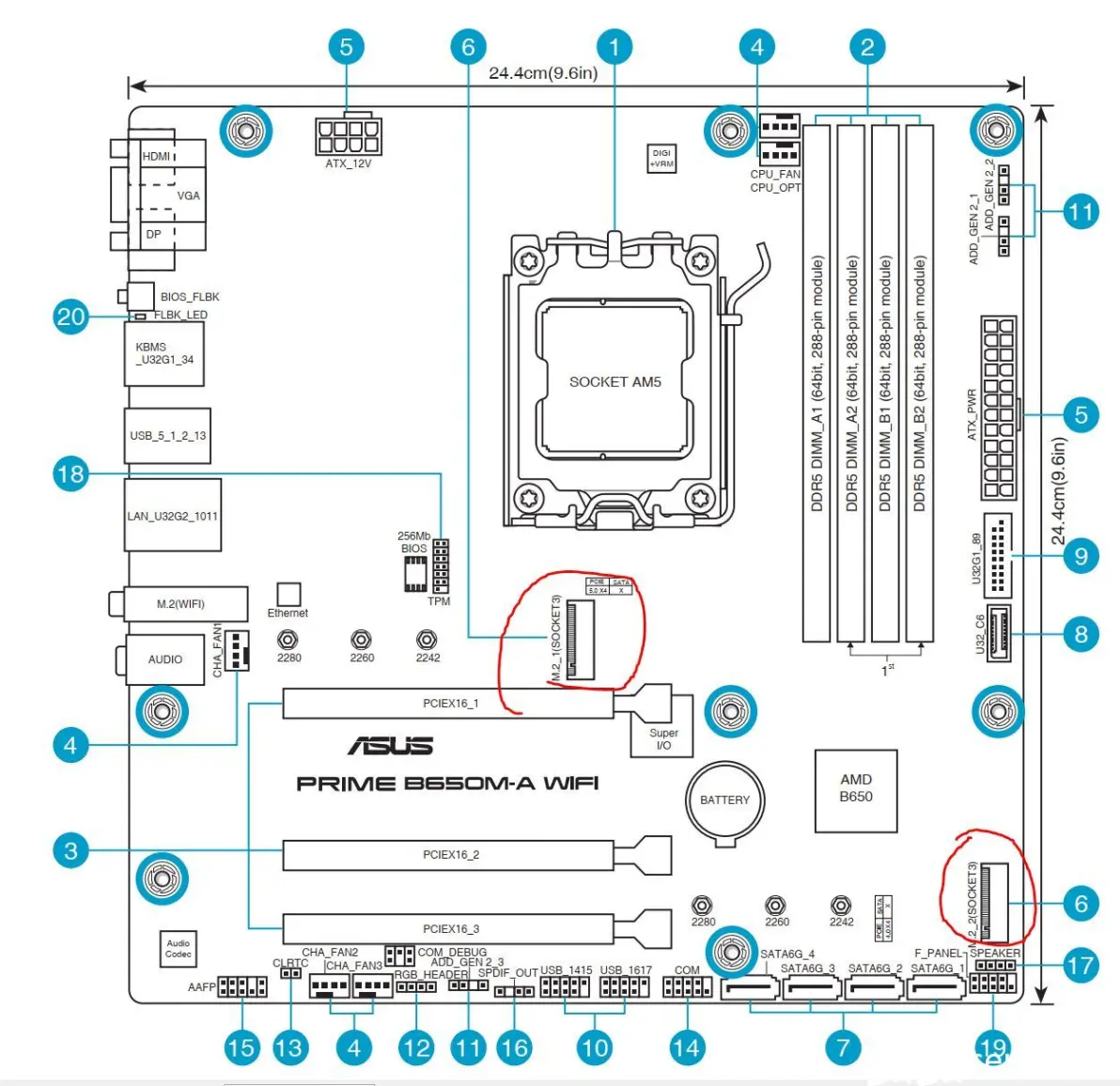 路由器上的pin怎么理解