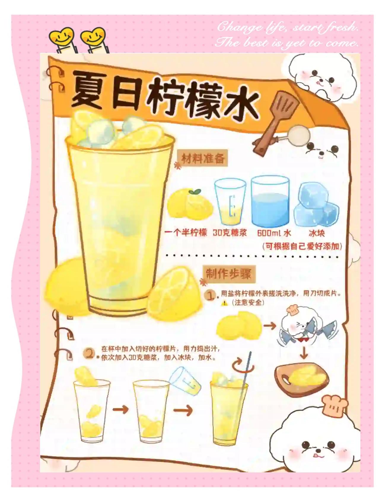 让你一周快速瘦10斤柠檬减肥法