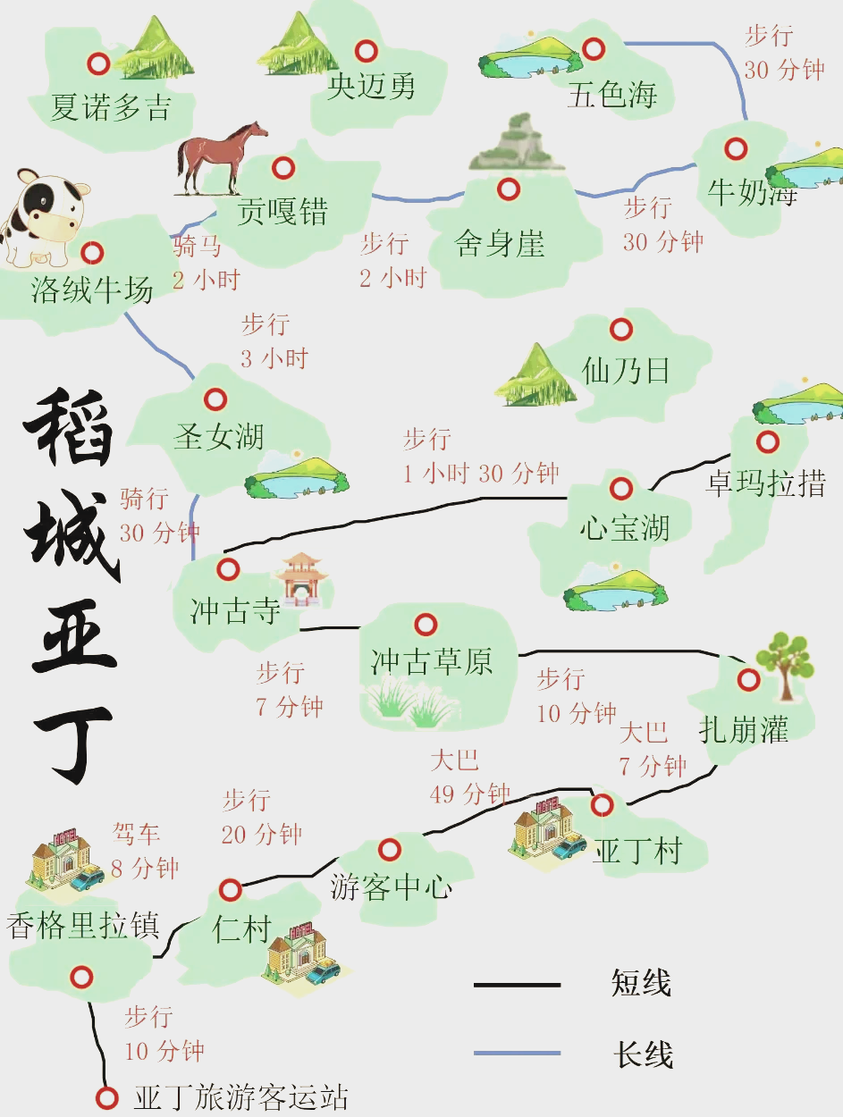 稻城在哪个省哪个市哪个县