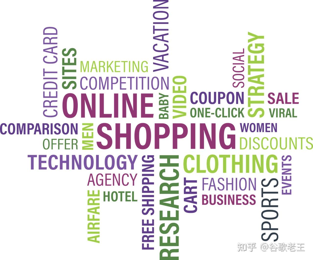 direct是什么意思