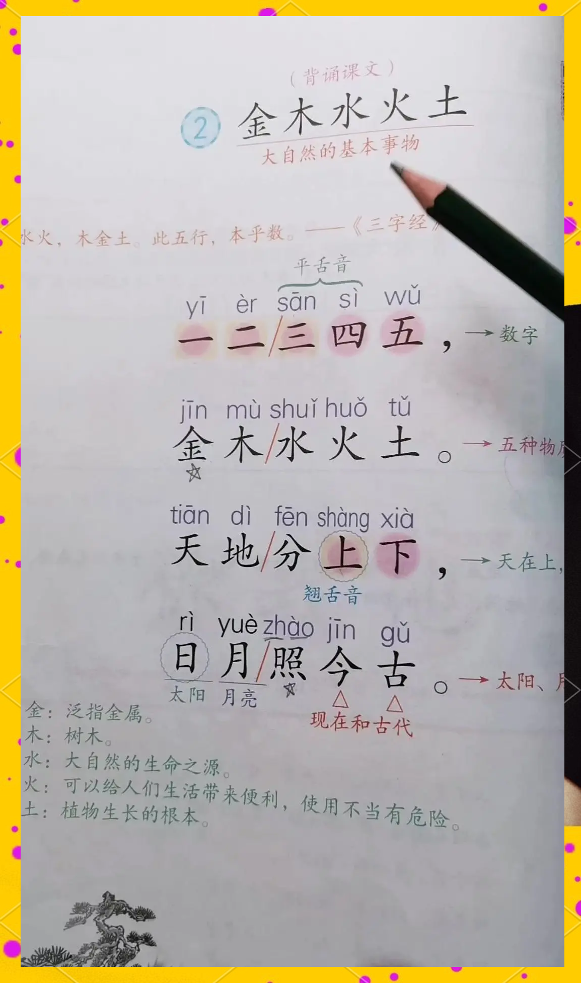 七八个星天外两三点雨山前什么意思