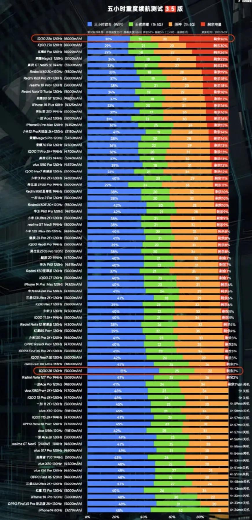 2025年12月4日 第3页