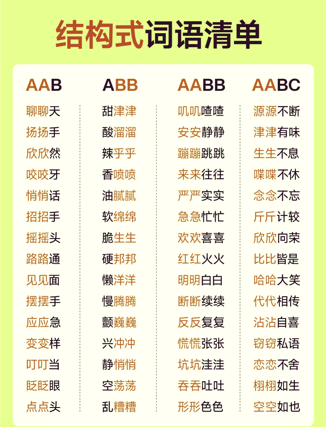 aabc式词语都有什么