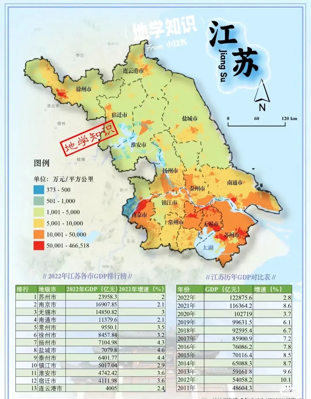 江苏是哪个省属于哪个省