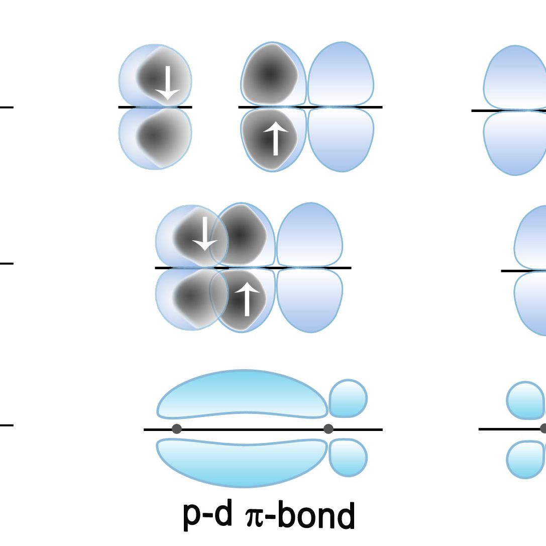 常见的吸电子基团和给电子基团