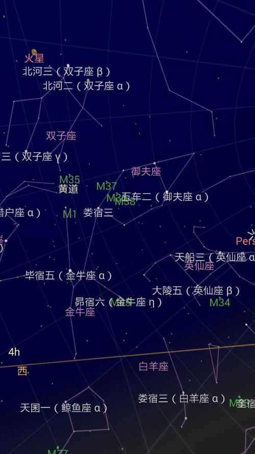 七月二号是什么星座七月二号的星座是什么