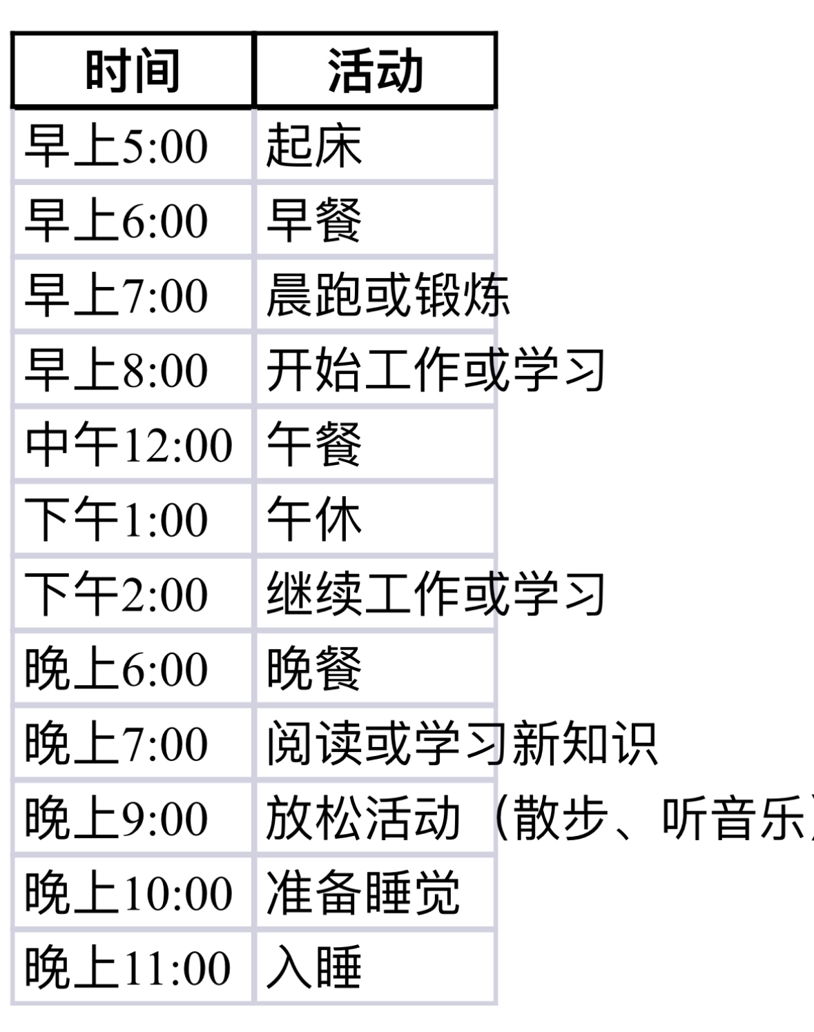 独自一人在家怎么打发时间