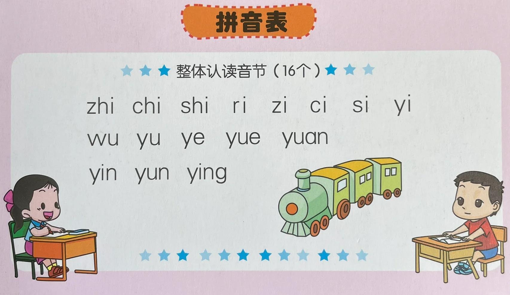 似的读音是si还是shi